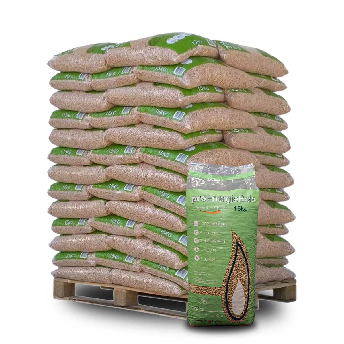 Palette de 66 sacs de Pellet de bois Pro Energie Bois - Din+ 100% résineux 🇧🇪